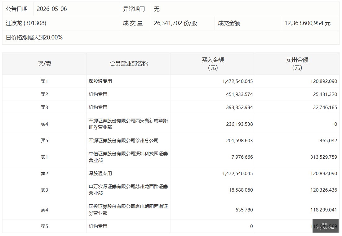 赛事前瞻,淘汰赛激战,正酣,必威官网,必威体育,官方网站,体育娱乐,必威投注