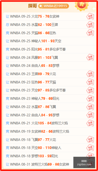 魔术师约翰,逊身家,亿调查风暴,必威官网,必威体育,官方网站,体育娱乐,必威投注